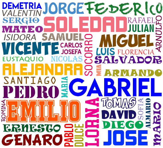 My List Of The Most Popular Spanish Names Origin And Meaning El